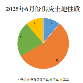 2025.6.3.png